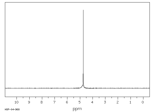 D-(-)-Tartaric Acid (147-71-7) IR1