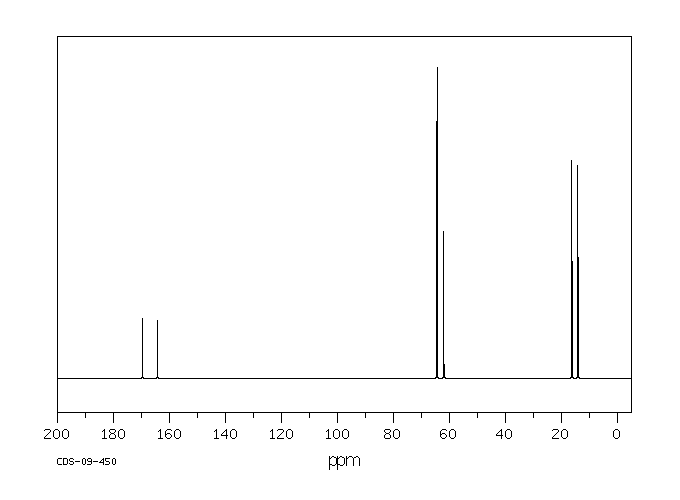 Ethyl diethoxyphosphinylformate(1474-78-8) IR1