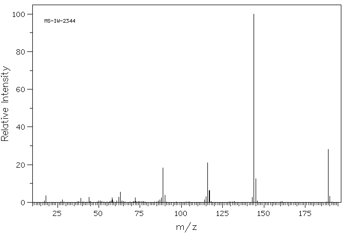 Indole-3-glyoxylic acid(1477-49-2) Raman