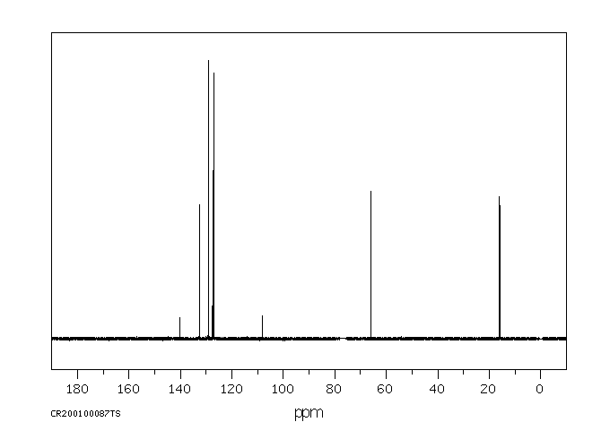Phoxim(14816-18-3) IR1