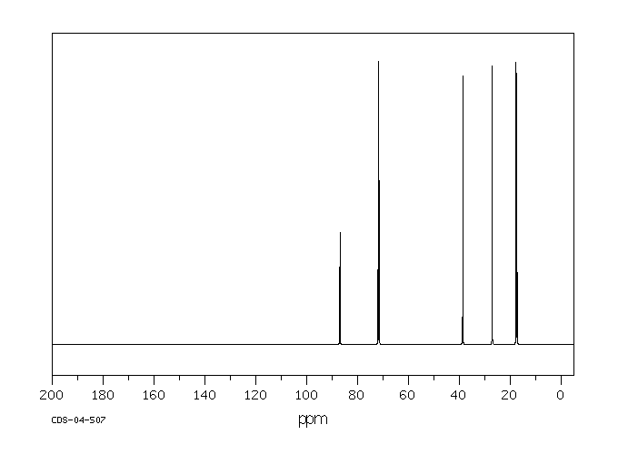 3,4-DIMETHYL-1-PENTYN-3-OL(1482-15-1) MS