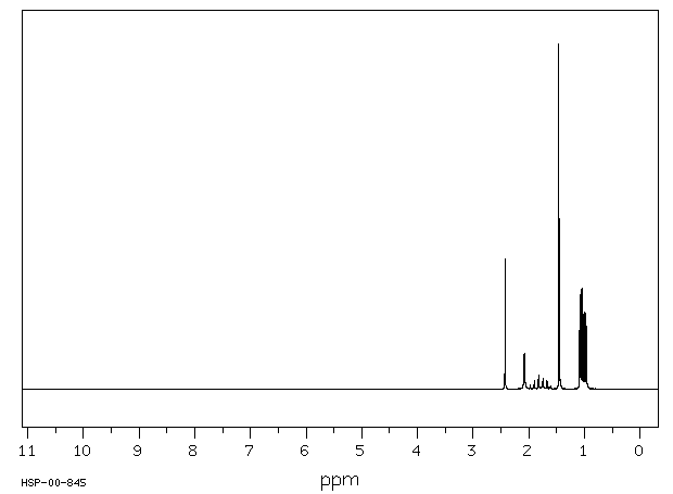 3,4-DIMETHYL-1-PENTYN-3-OL(1482-15-1) MS