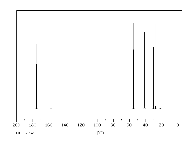 L(+)-Homoarginine hydrochloride(1483-01-8) <sup>13</sup>C NMR