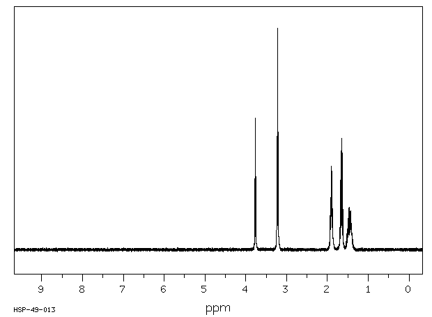 L(+)-Homoarginine hydrochloride(1483-01-8) <sup>13</sup>C NMR