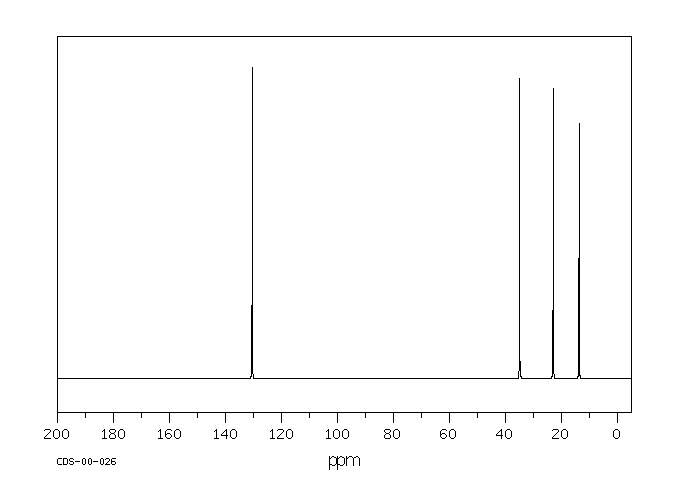 TRANS-4-OCTENE(14850-23-8) Raman