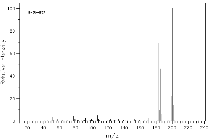 METHYLDIPHENYLPHOSPHINE(1486-28-8) IR1