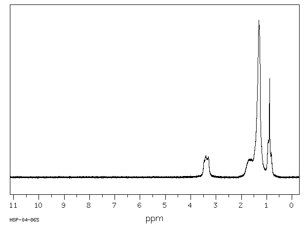 Tetraoctylammonium bromide(14866-33-2) IR1