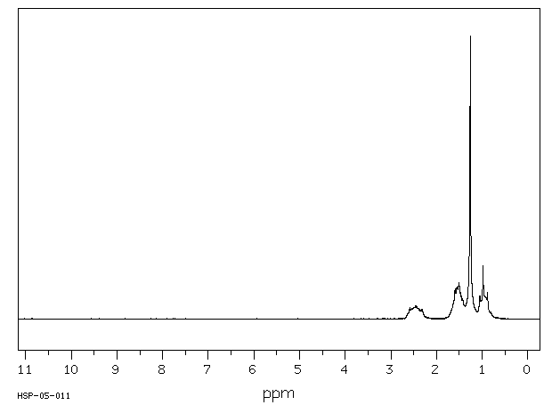 Cetyltributylphosphonium bromide(14937-45-2) <sup>13</sup>C NMR
