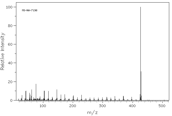Cetyltributylphosphonium bromide(14937-45-2) <sup>13</sup>C NMR