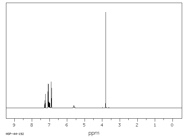 3-TRIFLUOROMETHYL-4'-METHOXYDIPHENYLAMINE(1494-26-4) <sup>13</sup>C NMR