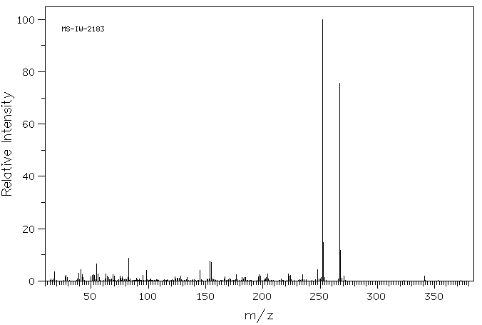 3-TRIFLUOROMETHYL-4'-METHOXYDIPHENYLAMINE(1494-26-4) <sup>13</sup>C NMR
