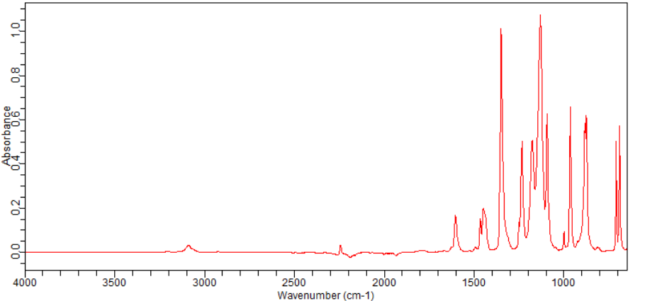 3-FLUORO-5-(TRIFLUOROMETHYL)BENZONITRILE(149793-69-1)FT-IR