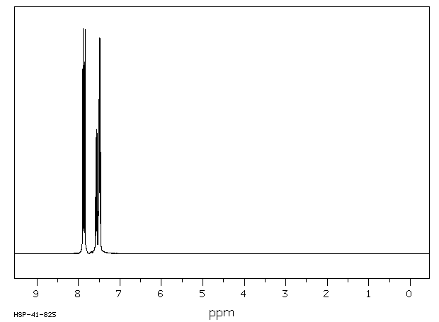Diphenylphosphinic Chloride(1499-21-4) MS