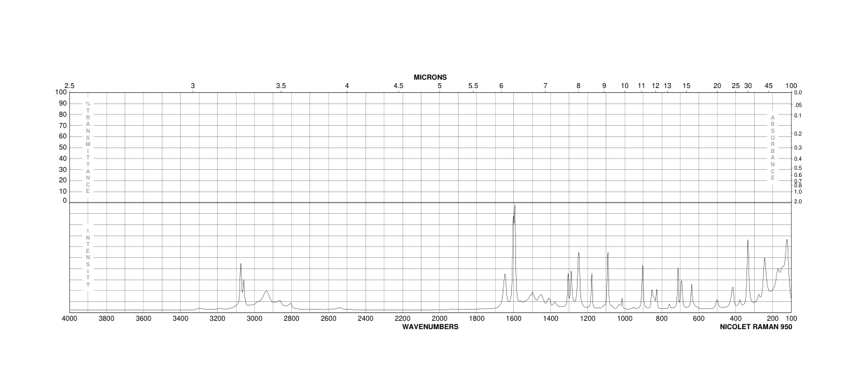 MONURON(150-68-5) IR1