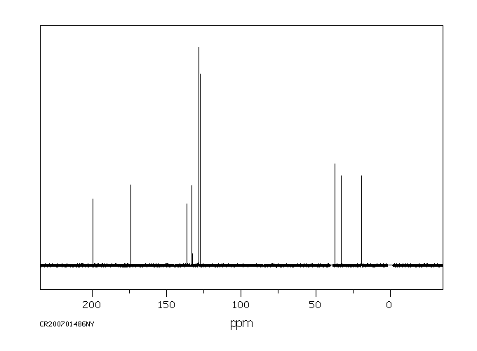 4-BENZOYLBUTYRIC ACID(1501-05-9) <sup>1</sup>H NMR