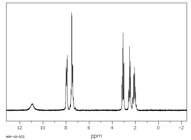 4-BENZOYLBUTYRIC ACID(1501-05-9) <sup>1</sup>H NMR