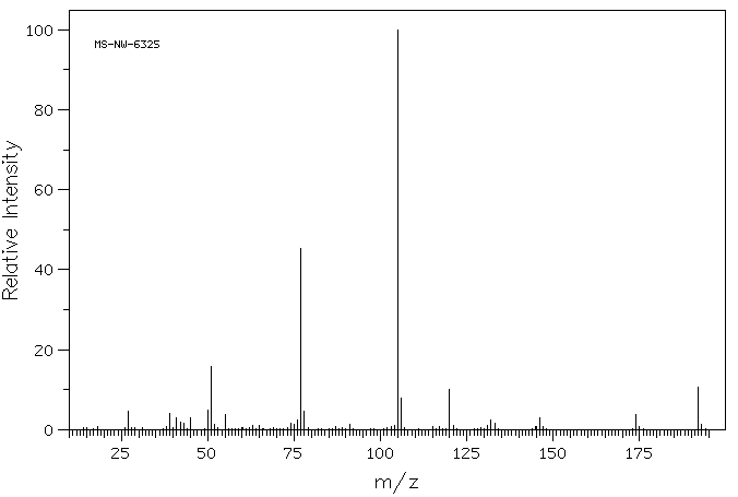 4-BENZOYLBUTYRIC ACID(1501-05-9) <sup>1</sup>H NMR
