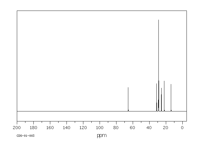 Sodium dodecyl sulfate(151-21-3) Raman