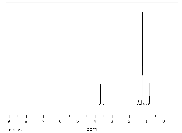 Sodium dodecyl sulfate(151-21-3) Raman