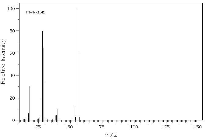 AMINOACETONITRILE HYDROGEN SULFATE(151-63-3) MS