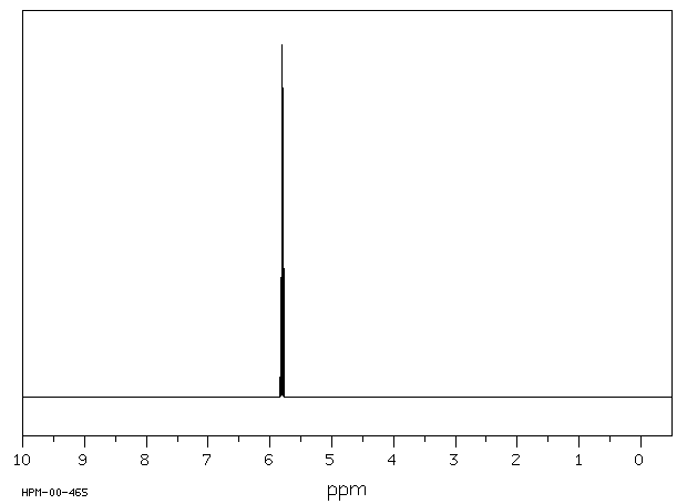 Halothane(151-67-7) <sup>13</sup>C NMR