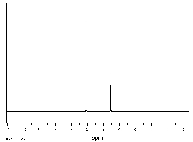 1,1,2,3,3-PENTACHLOROPROPANE(15104-61-7) Raman