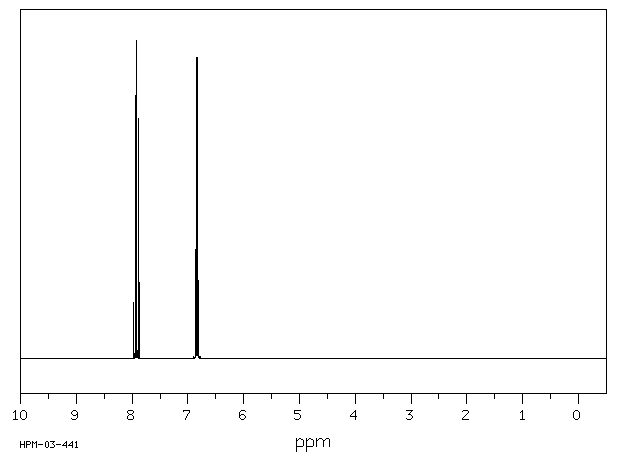 2,6-Difluoropyridine(1513-65-1) IR1