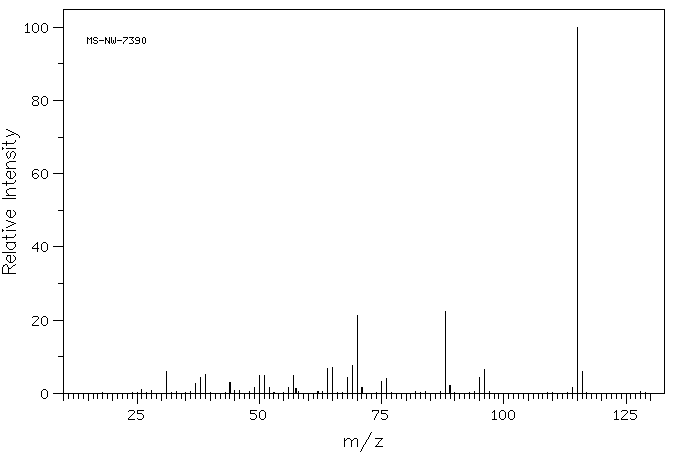 2,6-Difluoropyridine(1513-65-1) IR1