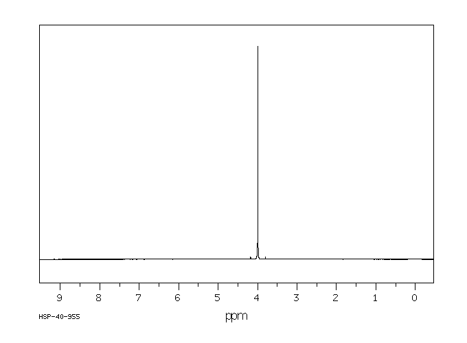 METHYL CHLORODIFLUOROACETATE(1514-87-0) <sup>1</sup>H NMR