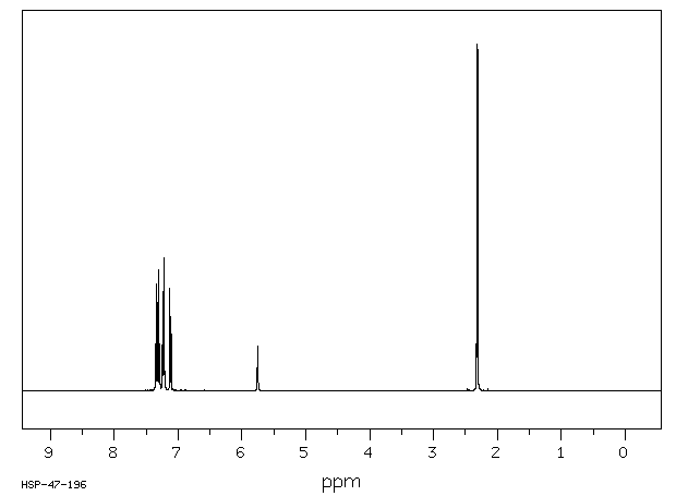 4-Methylbenzhydrol(1517-63-1) IR2