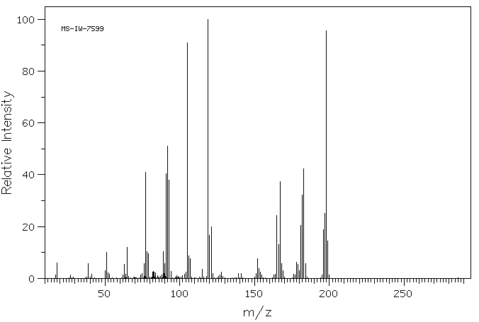 4-Methylbenzhydrol(1517-63-1) IR2