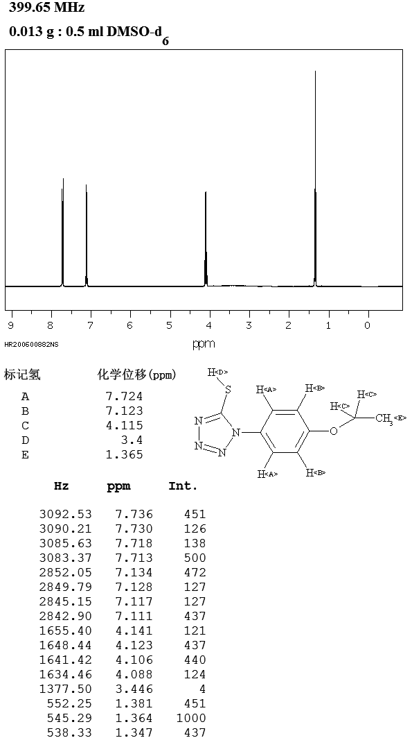 1-(4-ETHOXYPHENYL)-5-MERCAPTO-1H-TETRAZOLE(15182-68-0) IR1