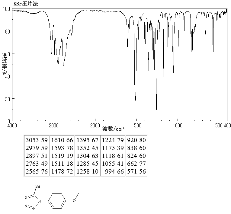 1-(4-ETHOXYPHENYL)-5-MERCAPTO-1H-TETRAZOLE(15182-68-0) IR1