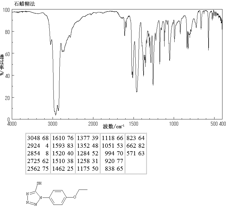 1-(4-ETHOXYPHENYL)-5-MERCAPTO-1H-TETRAZOLE(15182-68-0) IR1