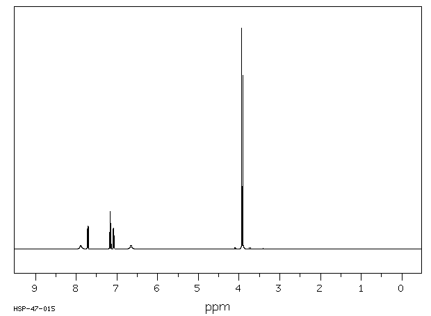 2,3-DIMETHOXYBENZAMIDE(1521-39-7) Raman