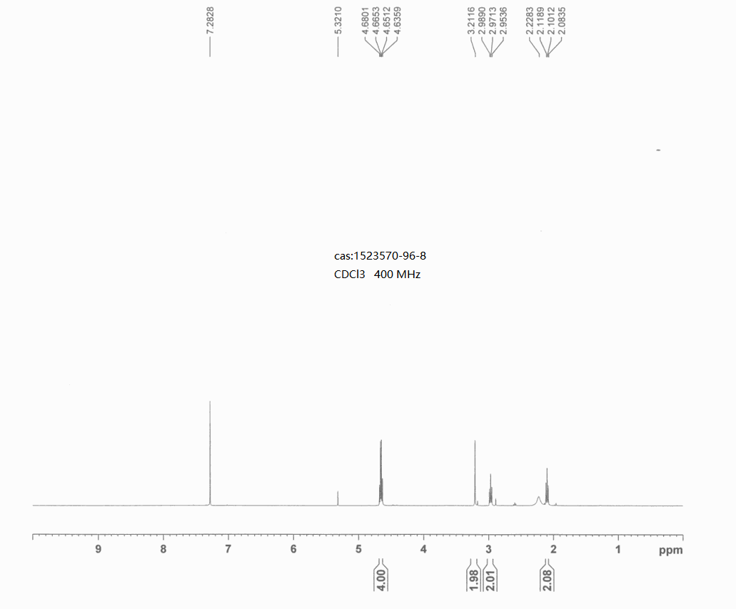 2-Oxa-6-azaspiro[3.4]octane hemioxalate(1523570-96-8) <sup>1</sup>H NMR