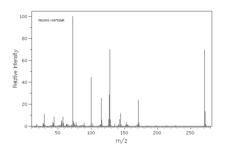 Napropamide(15299-99-7) <sup>1</sup>H NMR