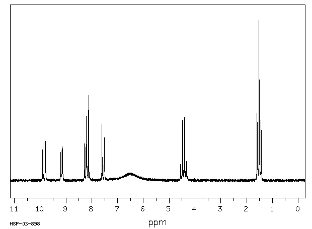 8-ETHOXYQUINOLINE-5-SULFONIC ACID(15301-40-3) IR2