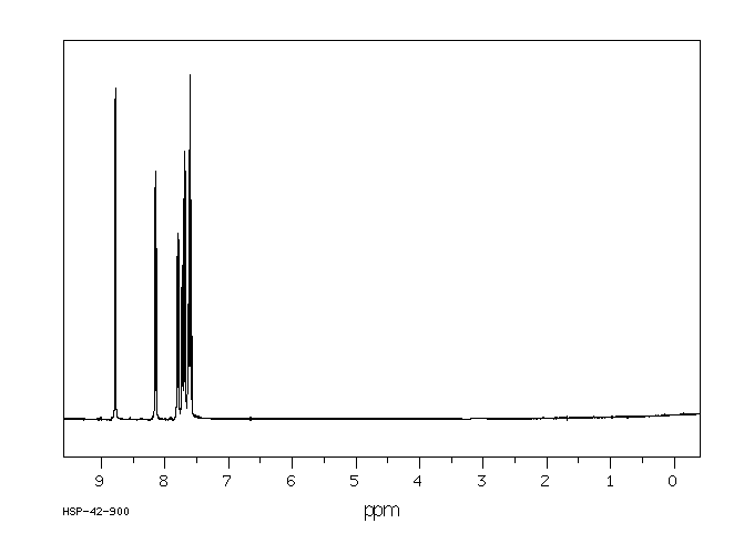 ISOQUINOLINE N-OXIDE(1532-72-5) Raman