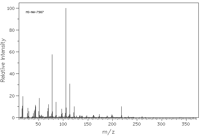 N-ALPHA-BENZOYL-L-ARGININE(154-92-7) IR2