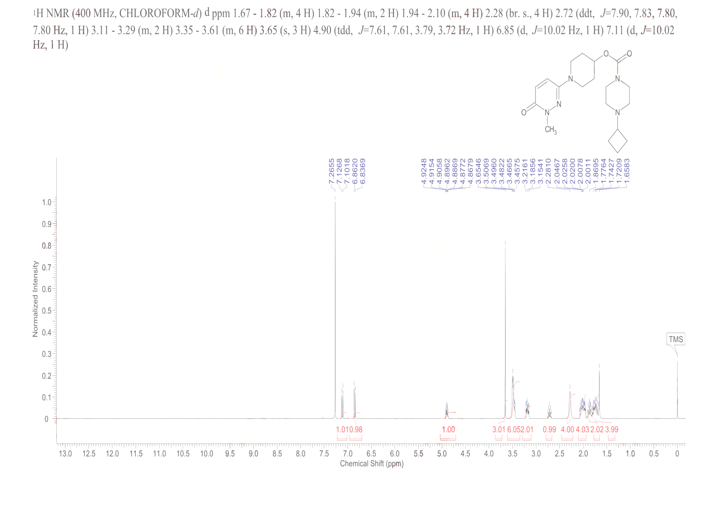 LML-134(1542135-76-1) <sup>1</sup>H NMR