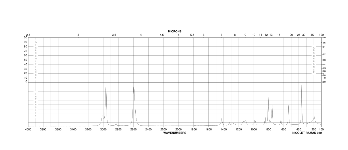 2,2,2-TRIFLUOROETHANETHIOL(1544-53-2)IR