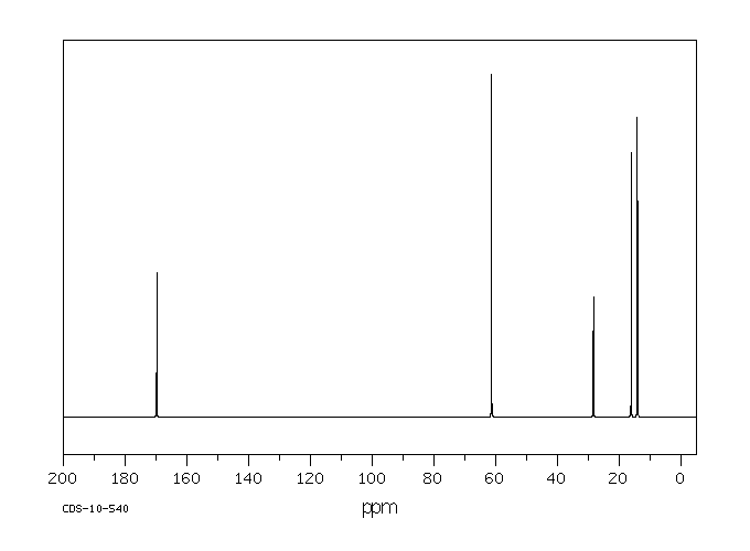 Diethyl 1,1-cyclopropanedicarboxylate(1559-02-0) IR1