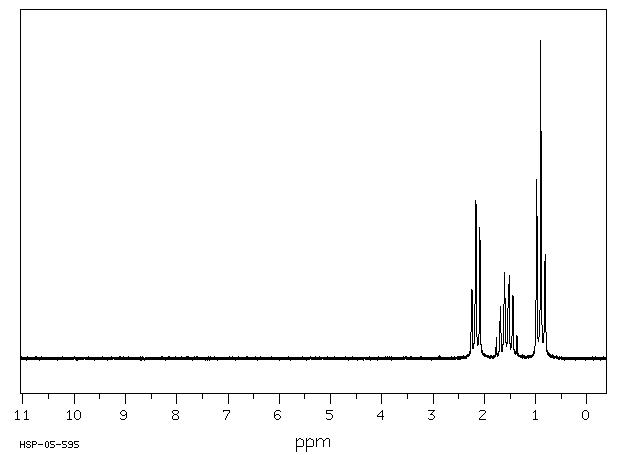 Sodium Butyrate(156-54-7) IR1