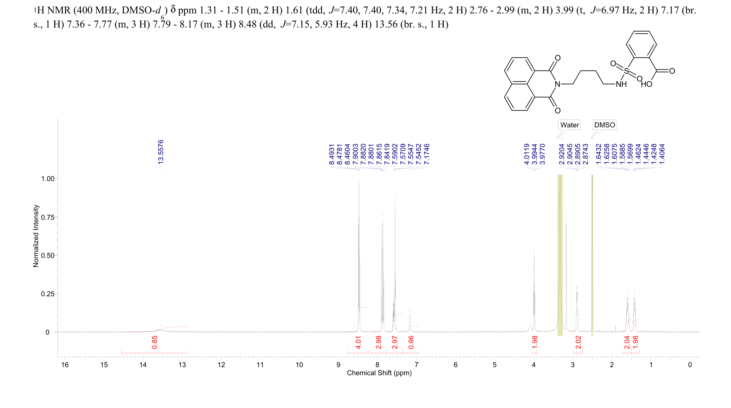 DBIBB(1569309-92-7) <sup>1</sup>H NMR