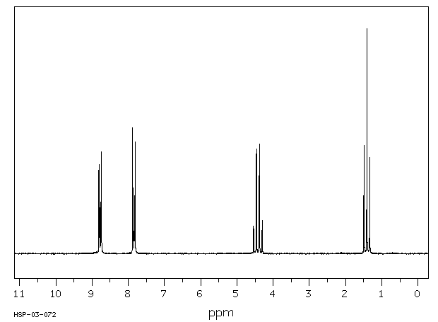Ethyl isonicotinate (1570-45-2) Raman