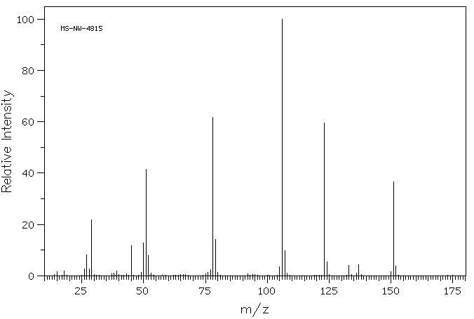 Ethyl isonicotinate (1570-45-2) Raman