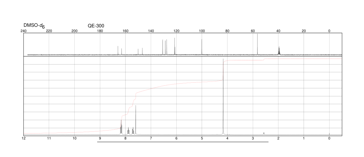 4-METHOXY-2-QUINOLINECARBOXYLIC ACID(15733-83-2) Raman