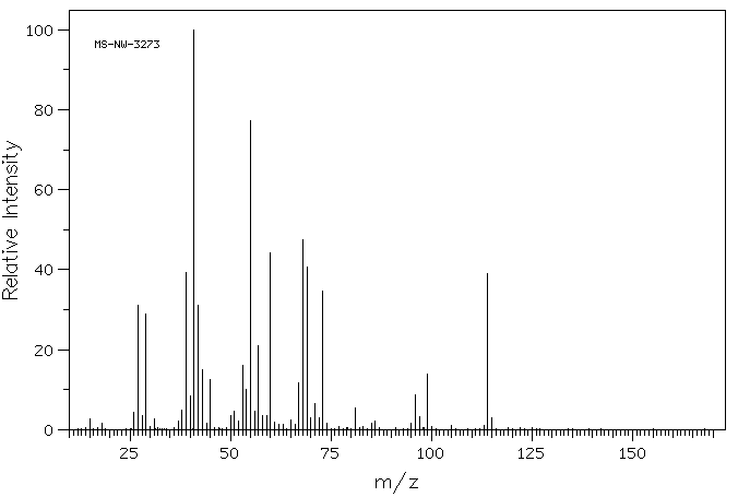 trans-3-Hexenoic acid(1577-18-0) Raman