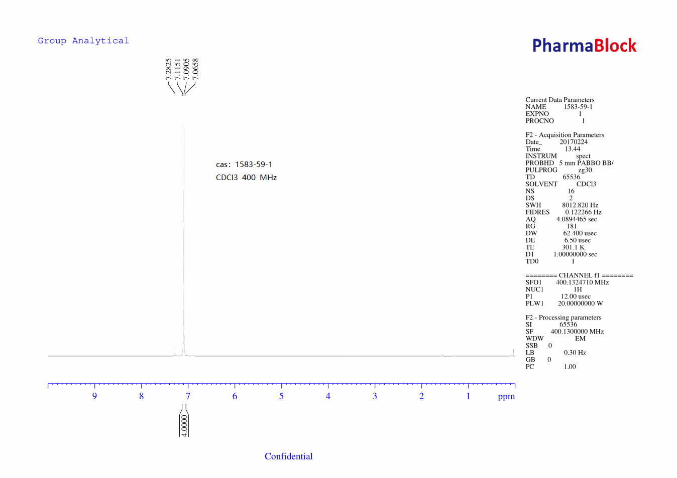 2,2-Difluoro-1,3-benzodioxole(1583-59-1)FT-IR